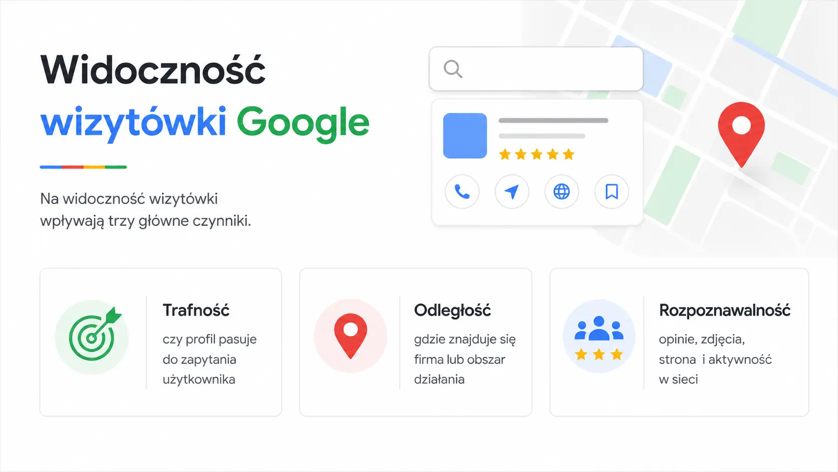 Najważniejsze elementy Profilu Firmy Google: kategoria, opinie, usługi, zdjęcia i dane kontaktowe