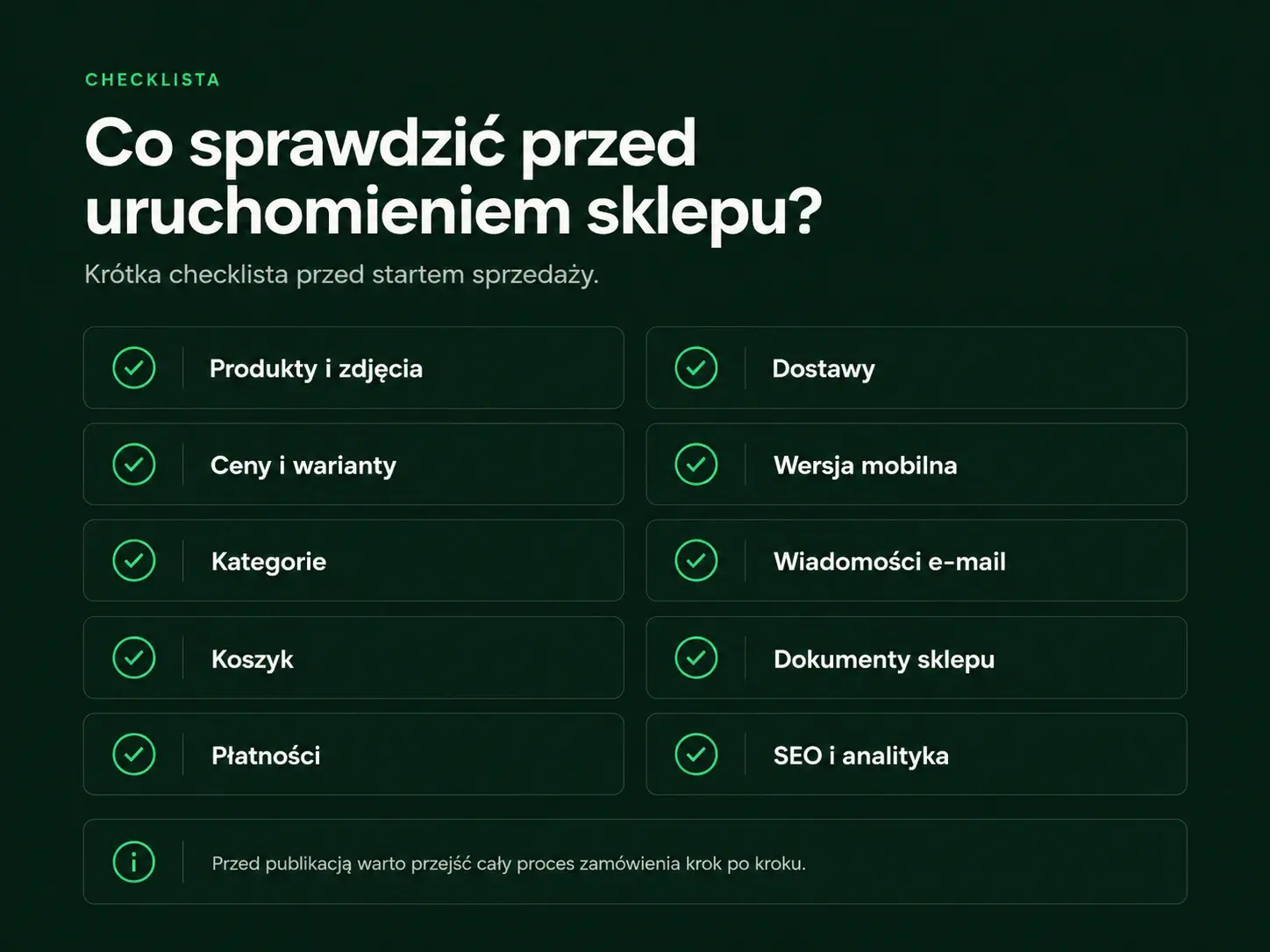 Checklista przygotowania sklepu do uruchomienia: produkty, kategorie, koszyk, płatności, dostawy, wersja mobilna, dokumenty, SEO i analityka